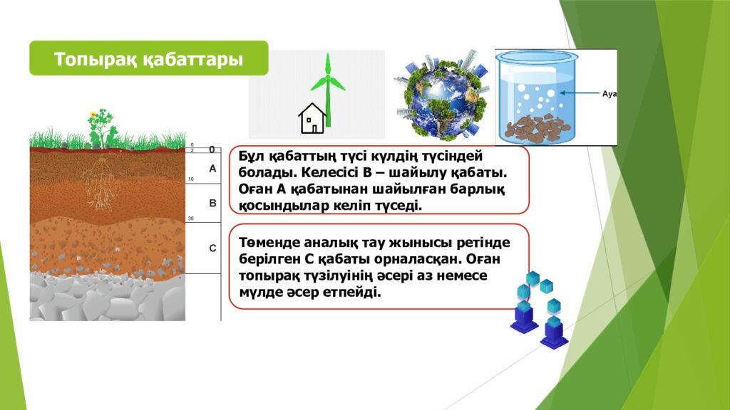 ТОПЫРАҚ ЖӘНЕ ОНЫҢ ҚҰРАМЫ МЕН ҚҰРЫЛЫМЫ