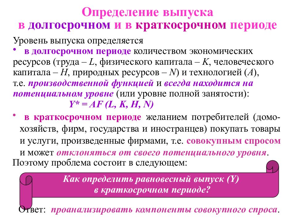 Краткосрочный период определение. Определение краткосрочного и долгосрочного периода. Уровень выпуска в экономике. Краткосрочные и долгосрочные ресурсы. Долгосрочные и недолгосрочные фирмы.