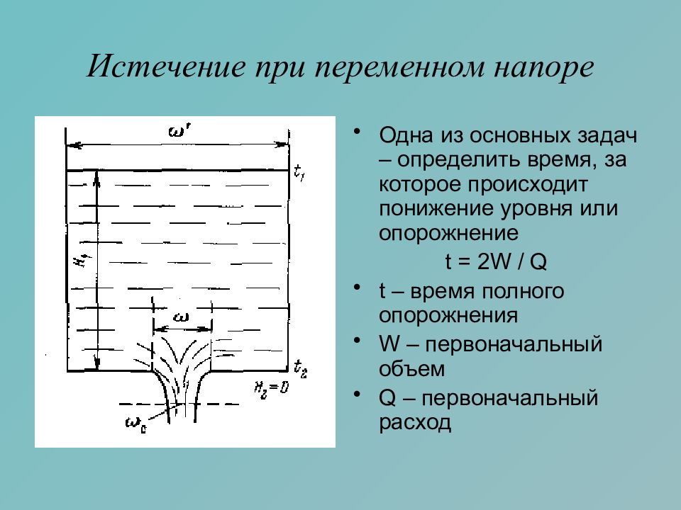 Истечение жидкости через насадки