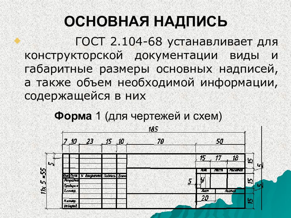 Основная надпись для чертежей