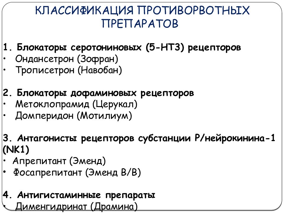 Какой препарат оказывает противорвотное действие. Противорвотные классификация. Противорвотные препараты классификация. Противорвотные препараты классификация фармакология. Антагонисты серотониновых рецепторов.