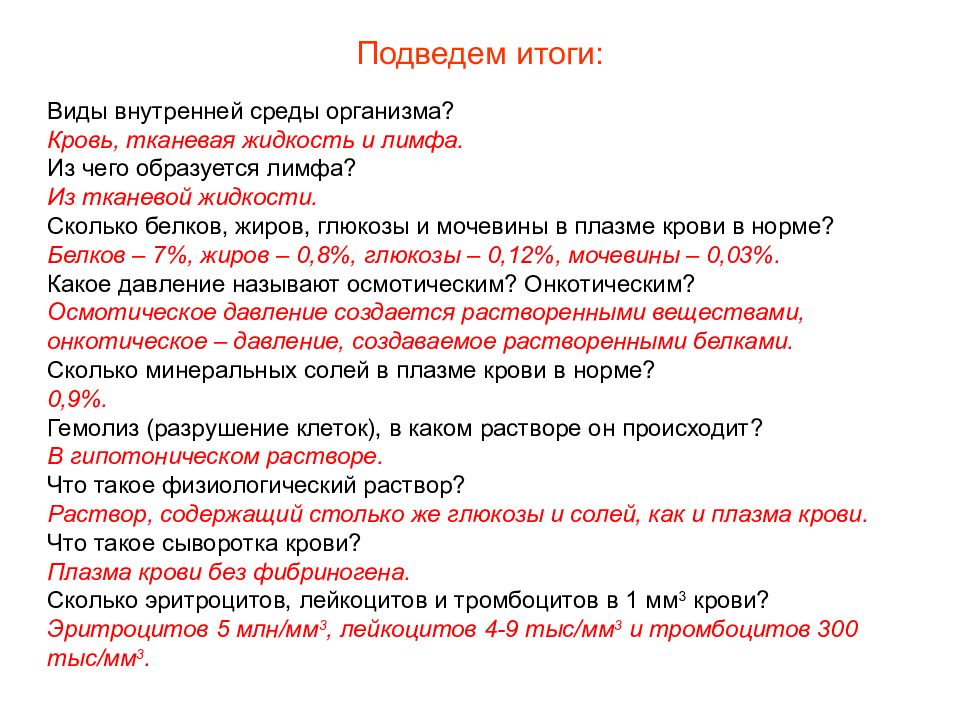 Виды итогов. Кровь презентация Пименов. Из чего образуется кровь. Вопросы по теме кровь. Из чего образуется моча из лимфы из крови из плазмы.