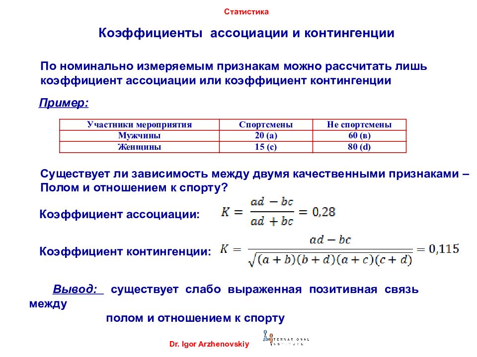 Величина показателя статистика. Атрибуты статистического показателя пример. Изотонический коэффициент Ассоциация. Показатель 2n-1. Показатели 2д.