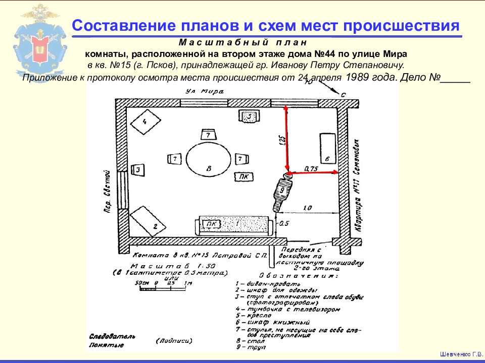 Правила разработки и оформления оперативно служебных документов рабочих карт планов и схем