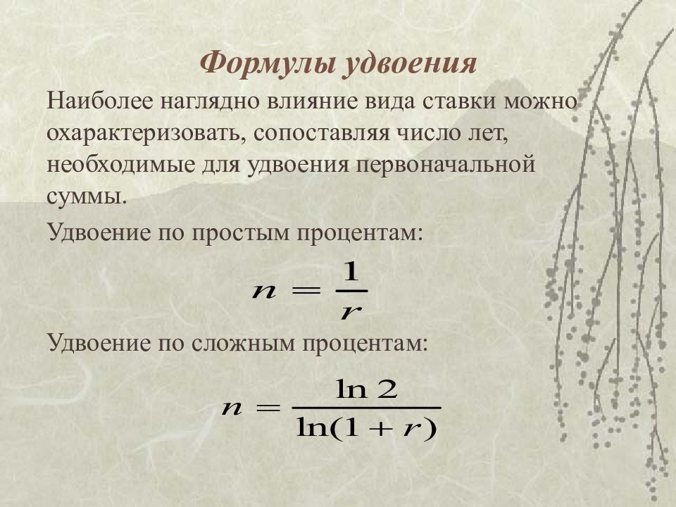 Формула представить. Формулы удвоения. Формулы сложения и удвоения. Формулы сложения формулы удвоения. Формула удвоение по сложным процентам?.