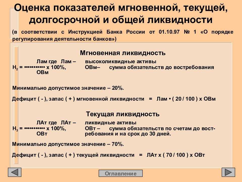 Свободно реализуемое. Коэффициент текущей ликвидности банка. Коэффициент мгновенной ликвидности банка. Коэффициент долгосрочной ликвидности банка. Показатели ликвидности банков.