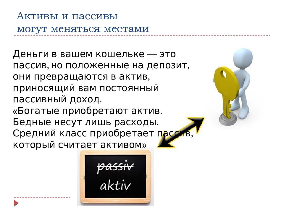 Активы и пассивы презентация