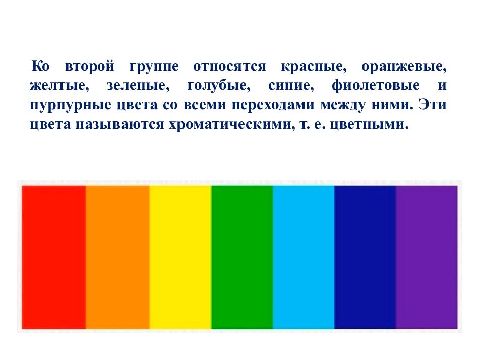 На рисунке схематически изображены волны красного фиолетового и желтого какому цвету соответствует