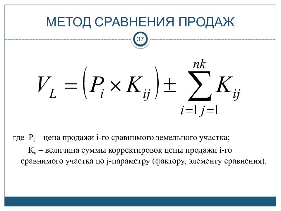 Параметр j