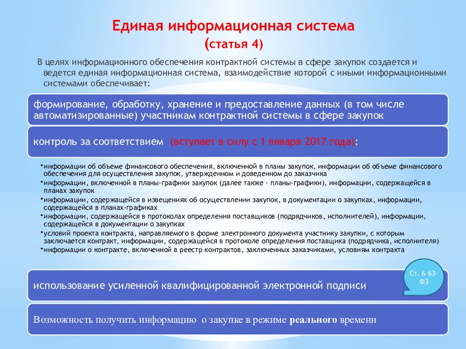 Информационное обеспечение контрактной системы в сфере закупок презентация