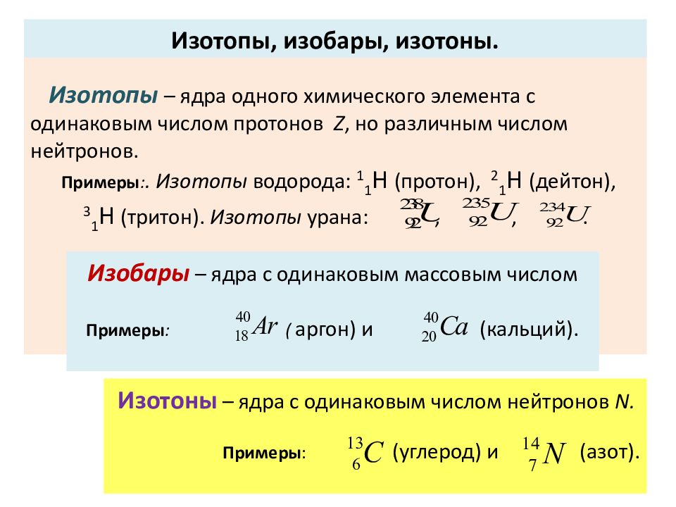 Физика атомного ядра презентация