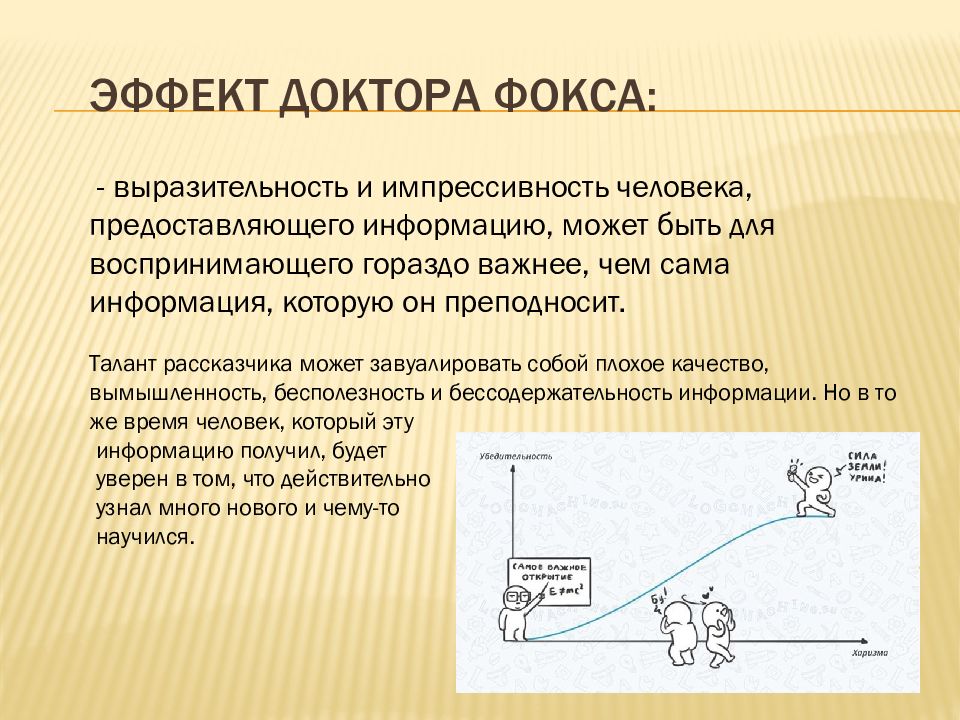 Эффект в презентации это