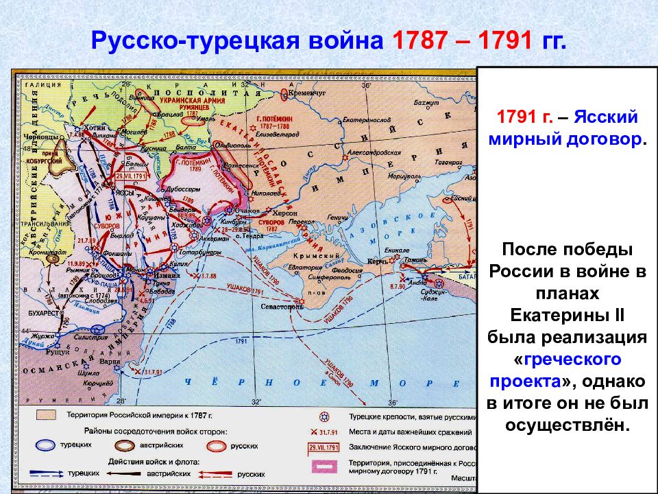 Русско турецкая война 1787 1791 года контурная карта