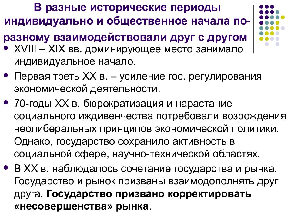 Индивидуально занятые. «Несовершенства рынка» имущественное неравенство. Общественные начала. Особенности функций государства различных исторических эпох.. Несовершенства рынка определение.