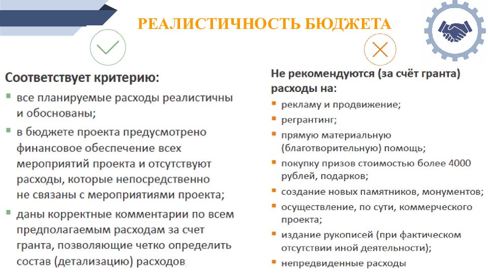 Бюджетирование проекта презентация