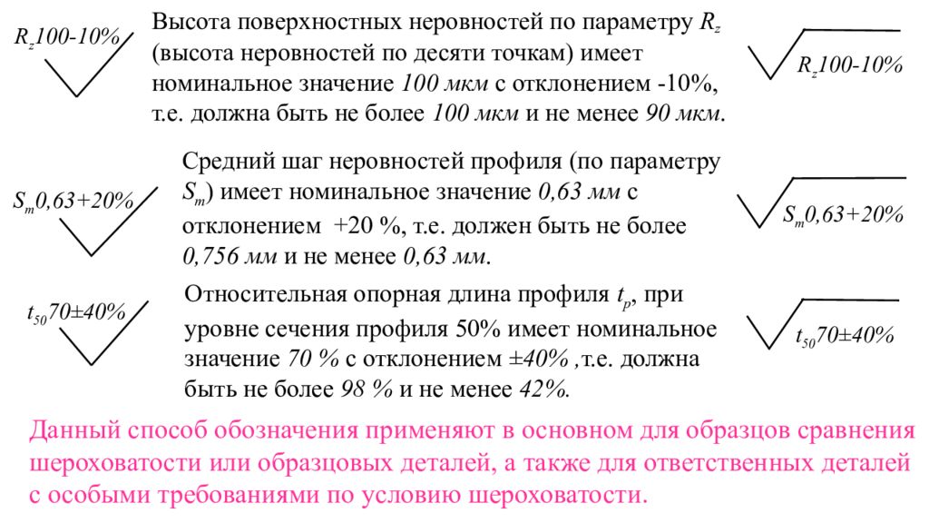 100 значение. Шероховатость по 10 точкам. Высотные параметры шероховатости. Шероховатость высота неровностей. Высота неровностей профиля по 10 точкам.