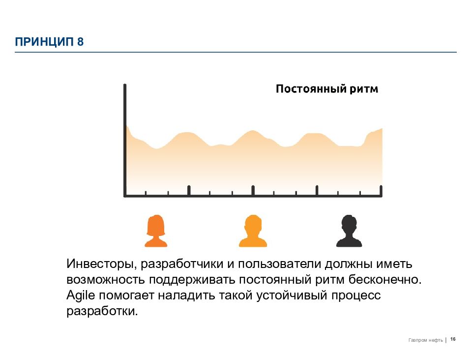 Возможность поддерживать. Устойчивый процесс разработки. Уровень разработки картинки. Agile метод ясно стабильно. Как сделать процесс стабильным.