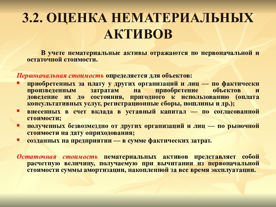 Использование нематериальных активов. Оценка нематериальных активов. Оценка стоимости нематериальных активов. Учет и оценка нематериальных активов. Виды нематериальных активов.