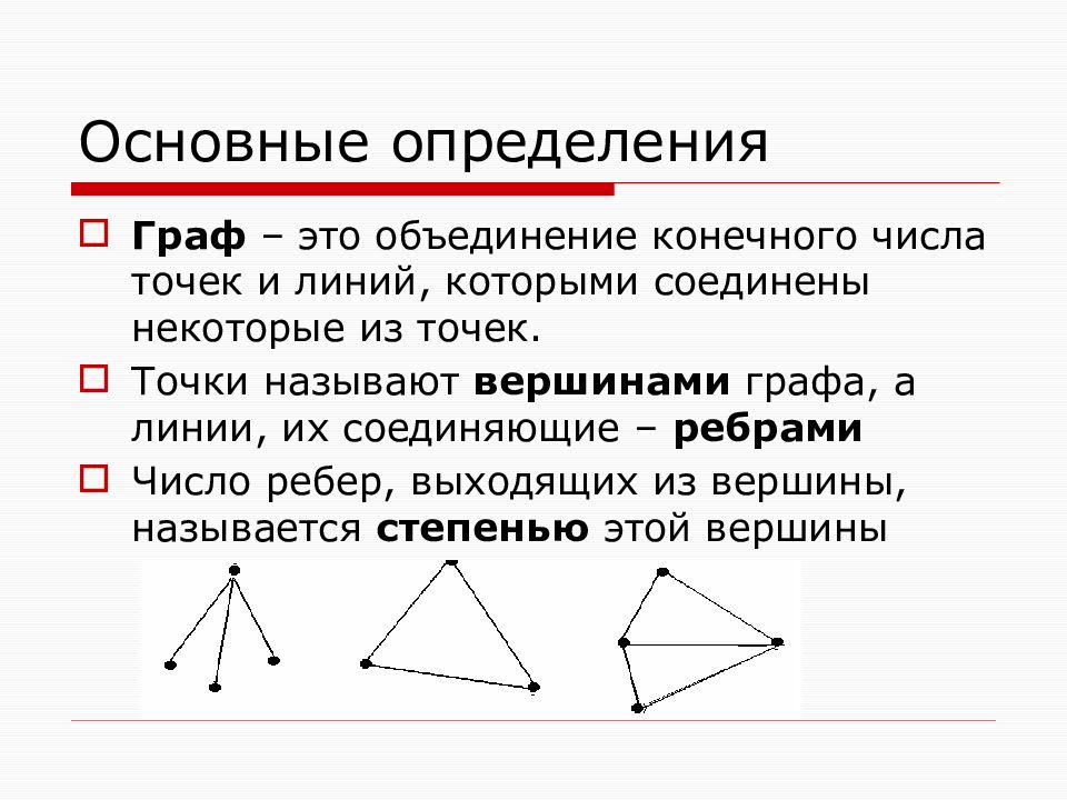 Определи общее. Графы основные определения. Основные определения теории графов. Теория графов основные понятия и определения. Основные понятия и определения графа.