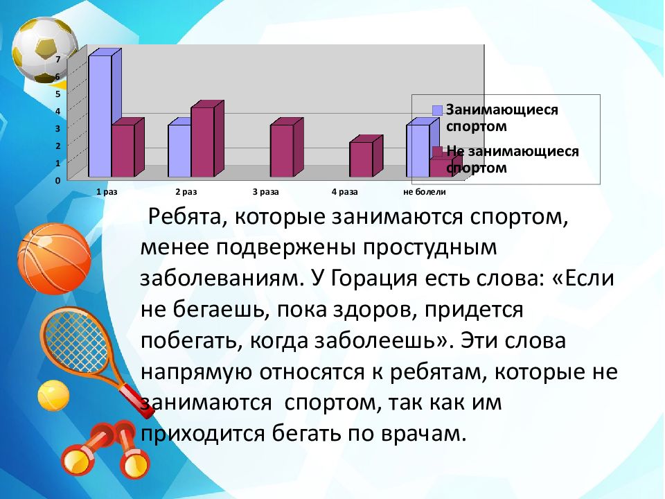 Социальный проект про спорт