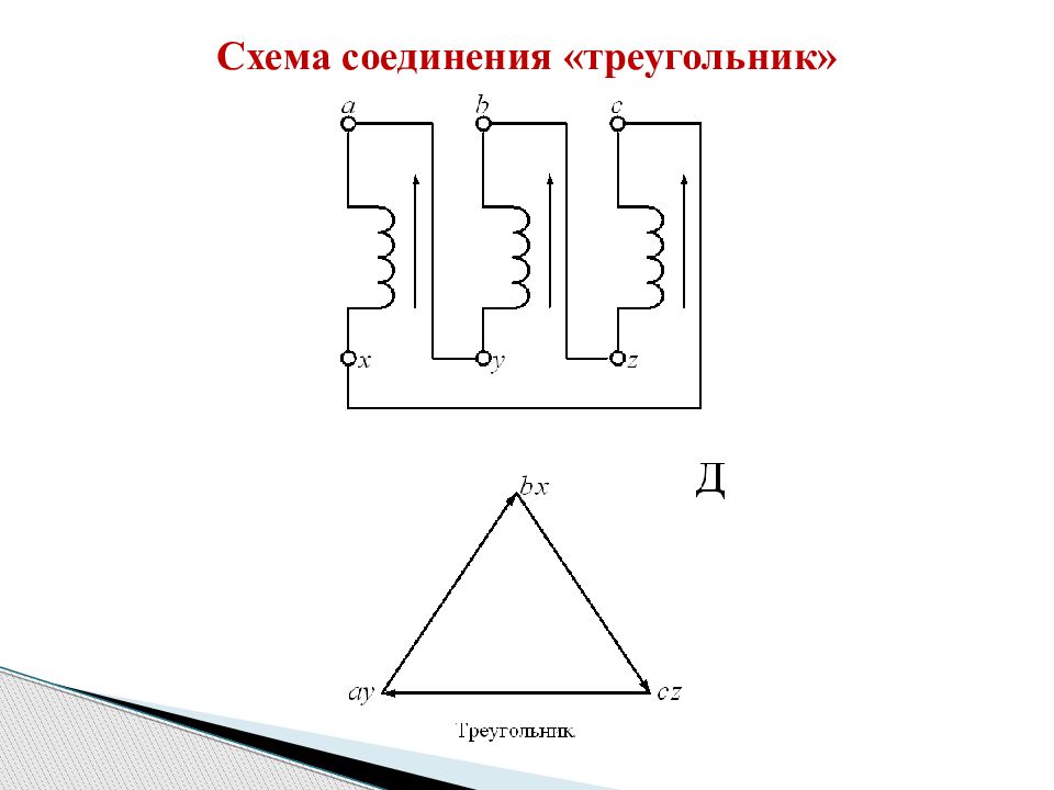 Что такое схема треугольник