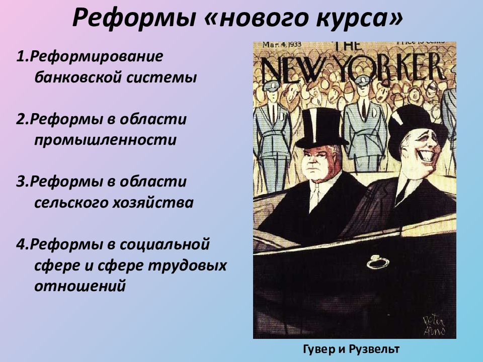 Введение нового курса. Реформы Рузвельта. Реформы нового курса. Реформы нового курса Рузвельта. Социальные реформы нового курса.