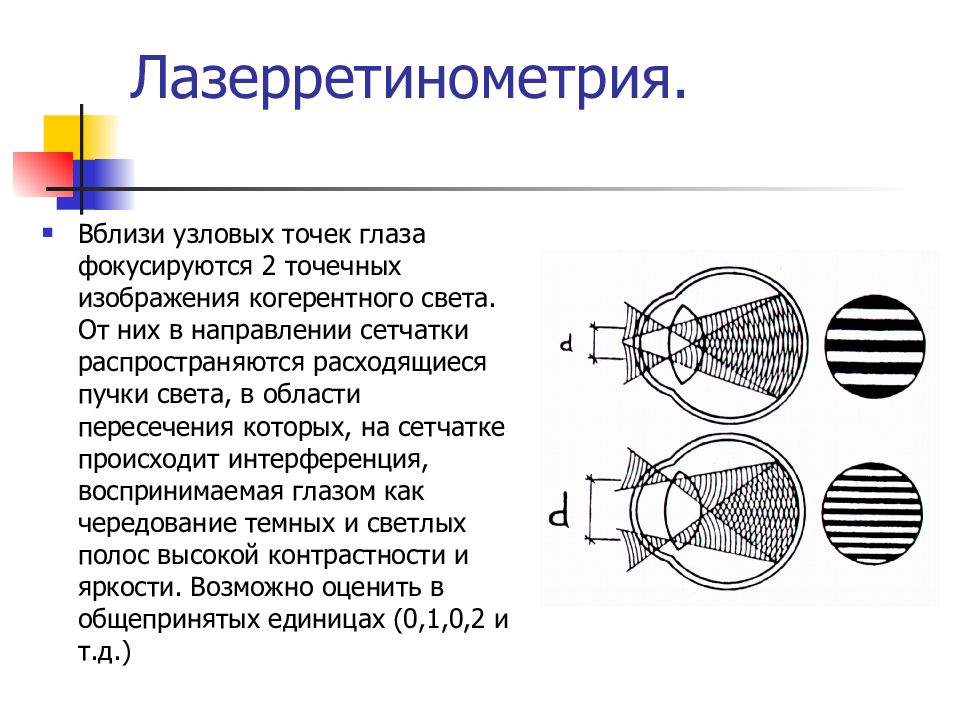 Точка зрения центр. Когерентные световые пучки это. Когерентный пучок света. Оптические точки глаза узловые. Каким аппаратом сетчатки осуществляется центральное зрение.