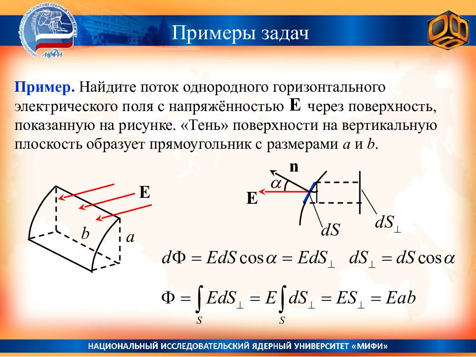 Горизонтальное электрическое поле. Дивергенция напряженности электрического поля. Дивергенция в сферических координатах. Вычислить поток через дивергенцию. Каково геометрическое определение дивергенции в точке.