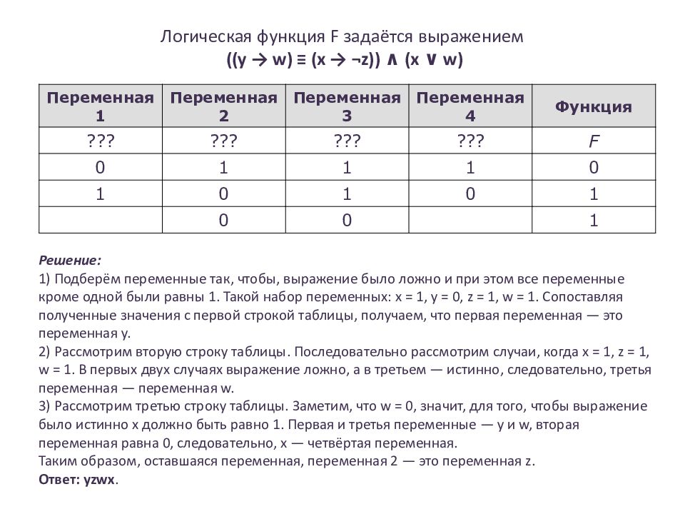 Логическая функция f задаётся выражением x y z w. КЕГЭ. КЕГЭ расшифровка. КЕГЭ 16380.