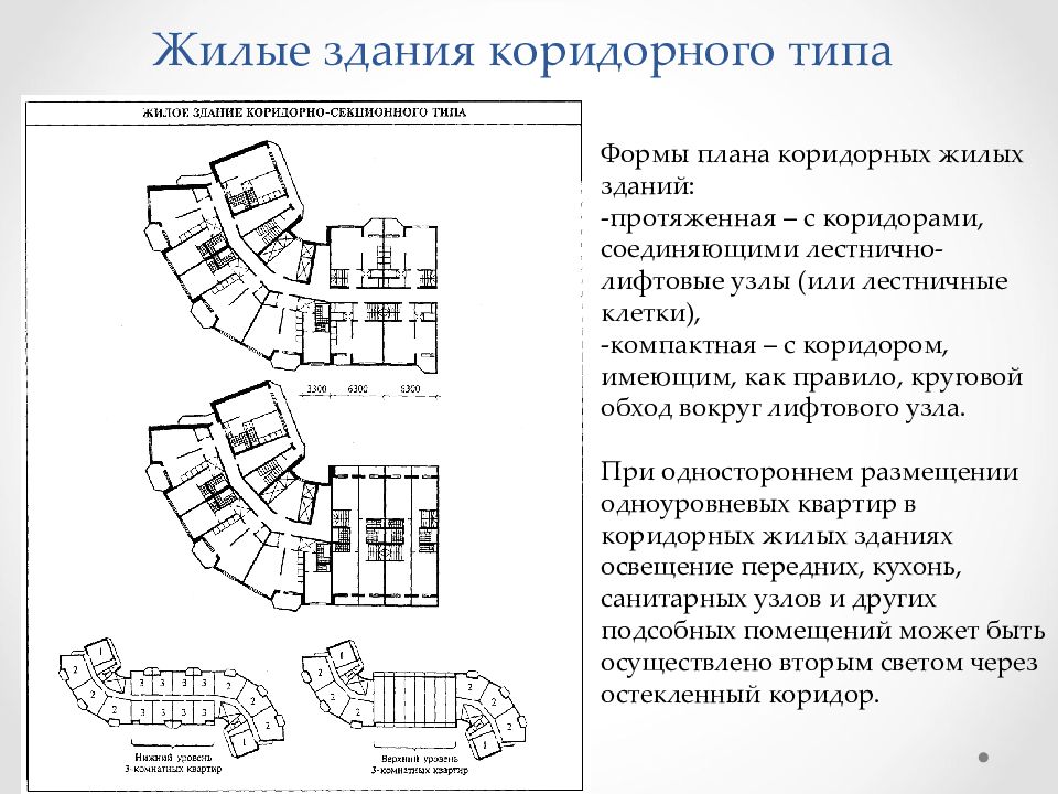 Секционные жилые дома схема