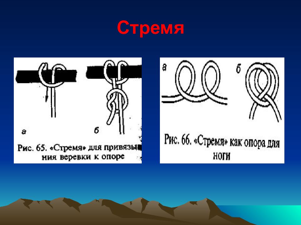 Какой узел на рисунке. Узел стремя на опоре как вязать. Туристические узлы. Туристические узлы стремя. Туристические узлы как вязать.