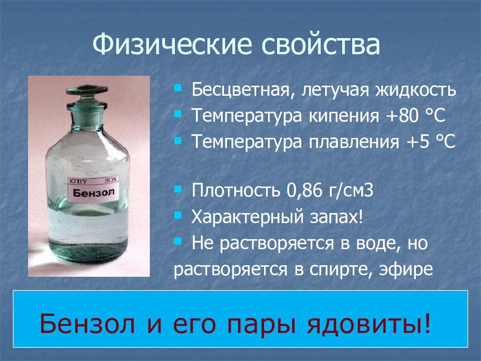 Ароматические углеводороды презентация 10 класс профильный уровень