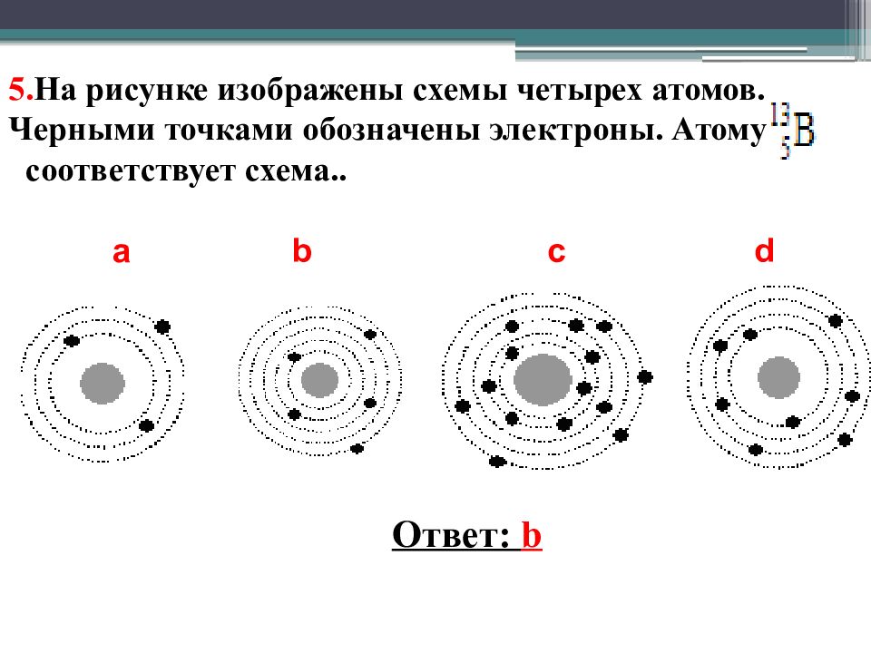 На рисунке изображены схемы четырех атомов электроны изображены в виде черных точек какая схема be