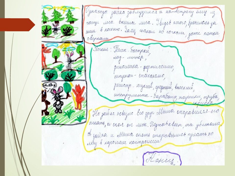 МАОУ «СШ №51 имени М.З. Петрицы» Учитель музыки, высшей категории Астафьева