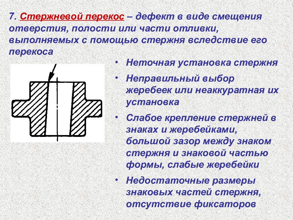 Выполненный с помощью. Разностенность дефект отливки. Перекос дефект. Перекос дефект отливки. Перекос на литье.