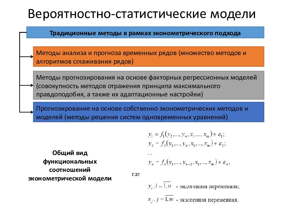 Экономическо статистический моделирование. Вероятностно-статистические модели. Вероятностные математические модели. Методы статистического моделирования. Статистические математические модели.