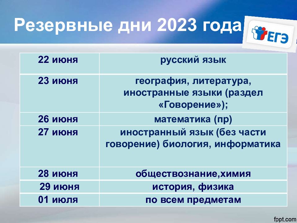 Картинка расписание егэ 2023