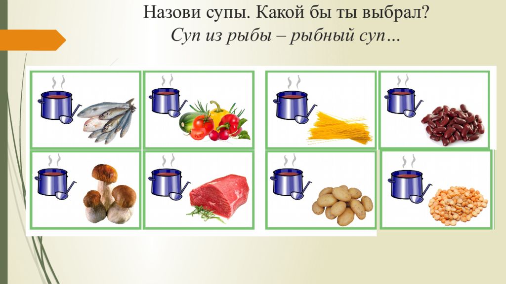 Химия в быту продукты питания презентация