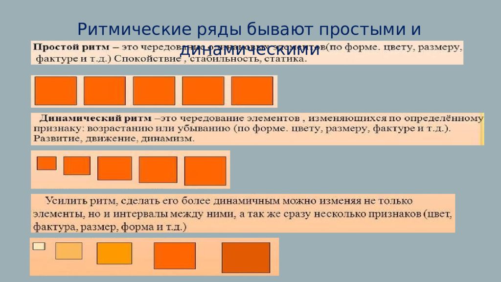 Всегда ли выдерживается единая метрическая схема какова роль дактилей и спондеев в ритмике поэм