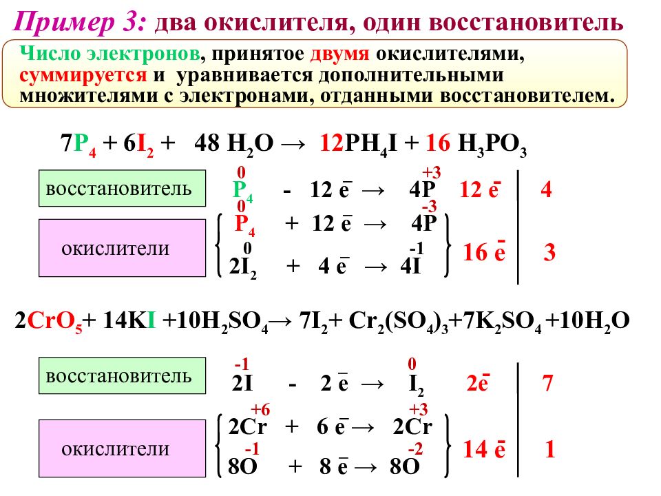 Окислитель и восстановитель. Окислитель и восстановитель примеры. Окислитель и восстановитель как определить. Окислители примеры. Как определить окислитель.