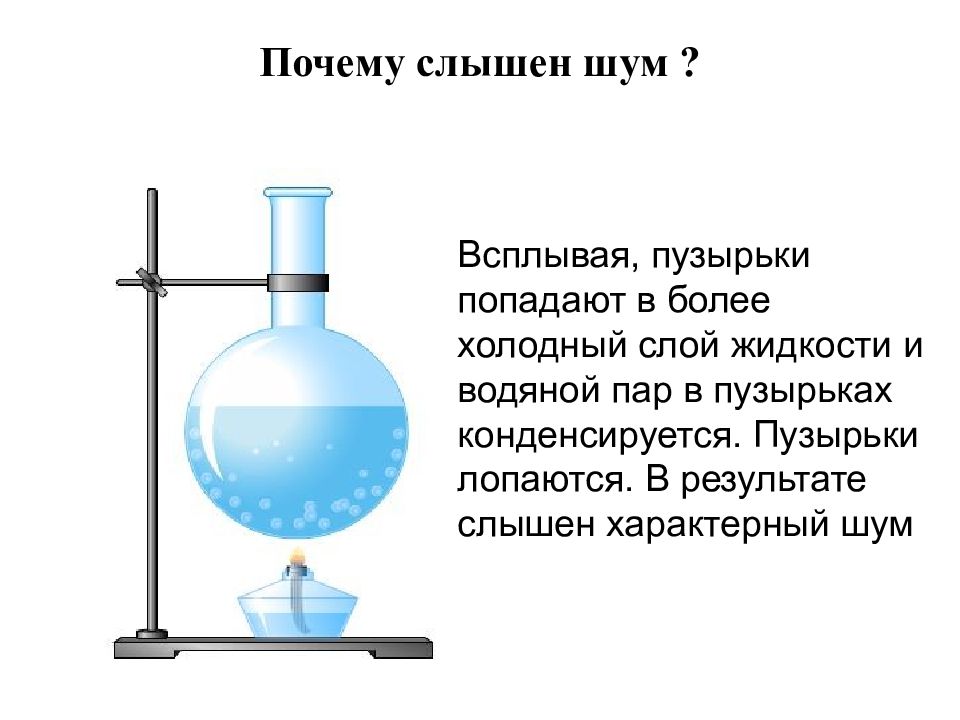 Образование пара при кипении происходит