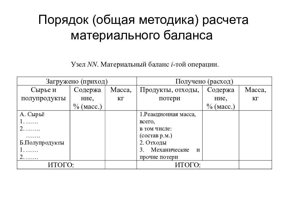 Материальный расчет