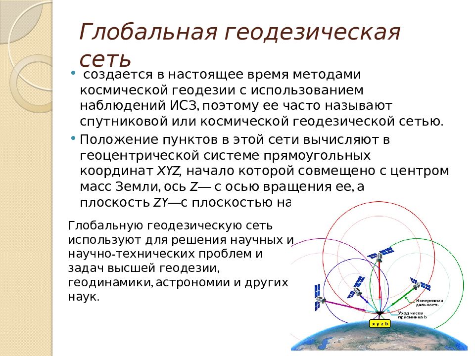 Геодезическая сеть. Глобальная геодезическая сеть. Презентация на тему геодезические сети. Основное уравнение космической геодезии.