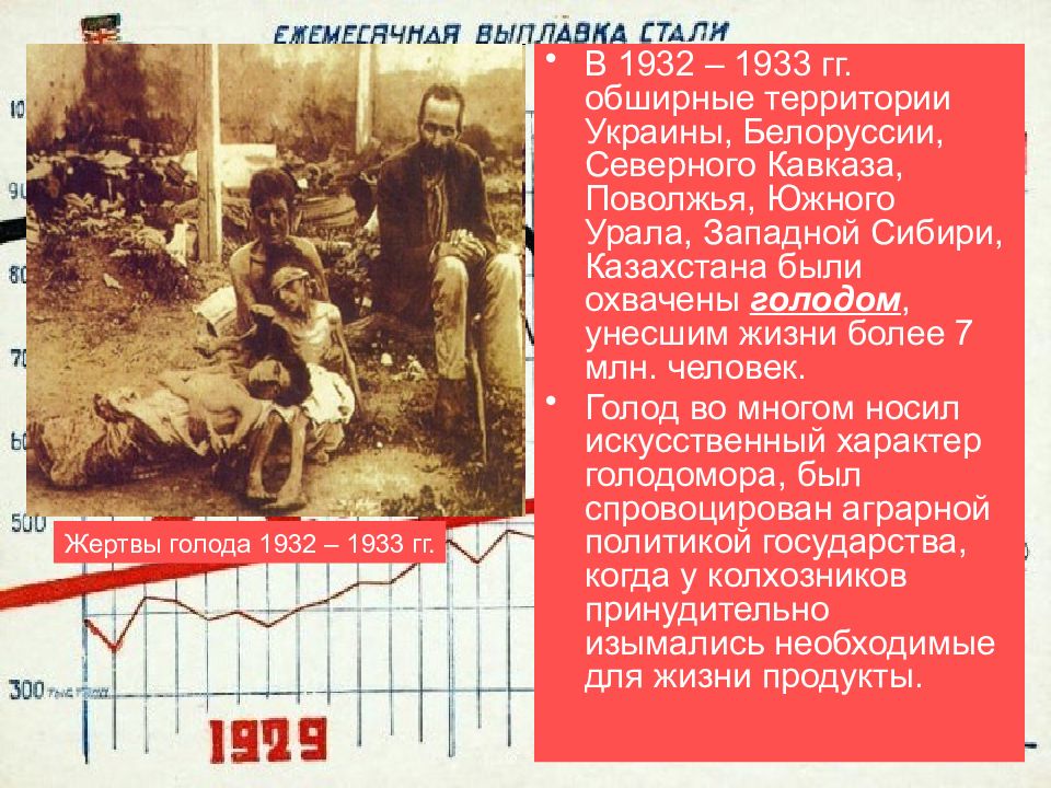 Презентация голод 1932 1933 в ссср