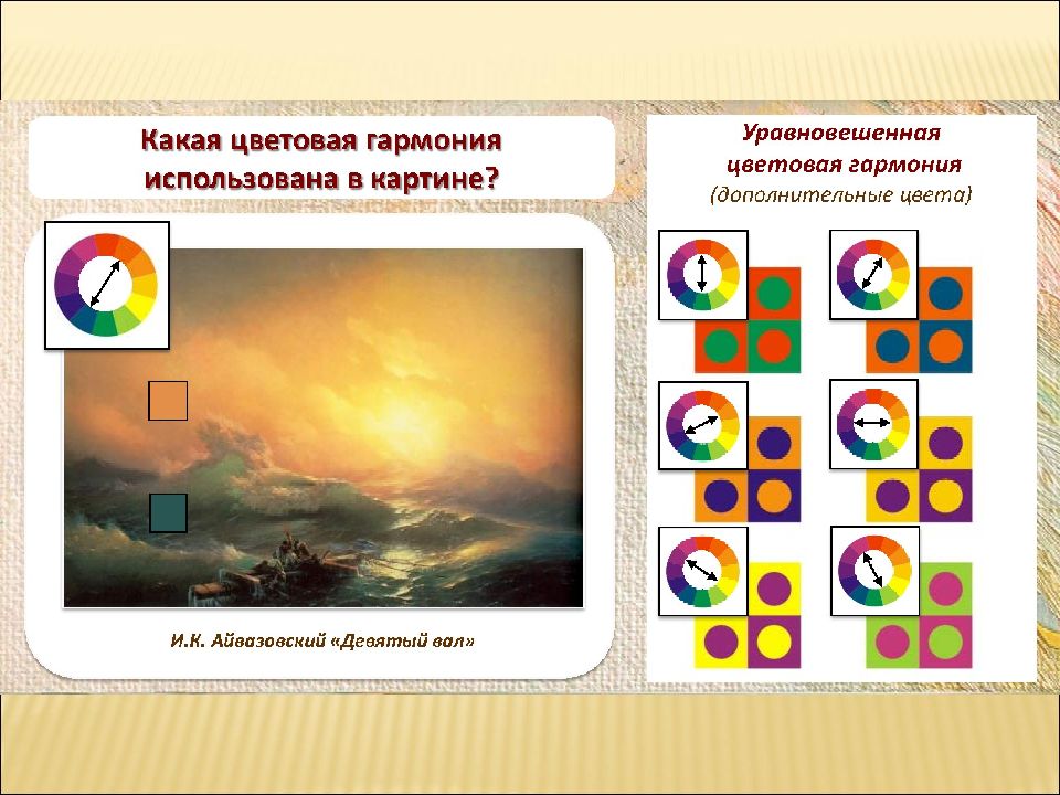 Мир искусства презентация 2 класс окружающий мир гармония