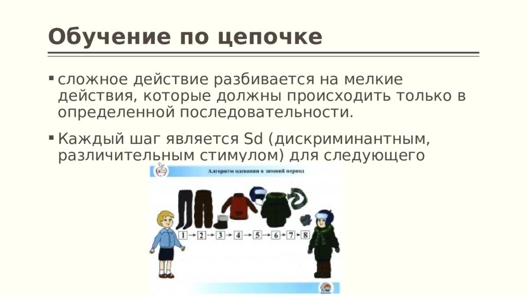 Должна происходить. Обучение по цепочке. Обучение поведенческой цепочке. Нежелательные поведенческие Цепочки. Цепочки образования профессии.