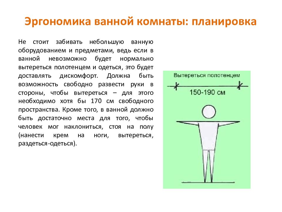 Эргономика ванной комнаты презентация