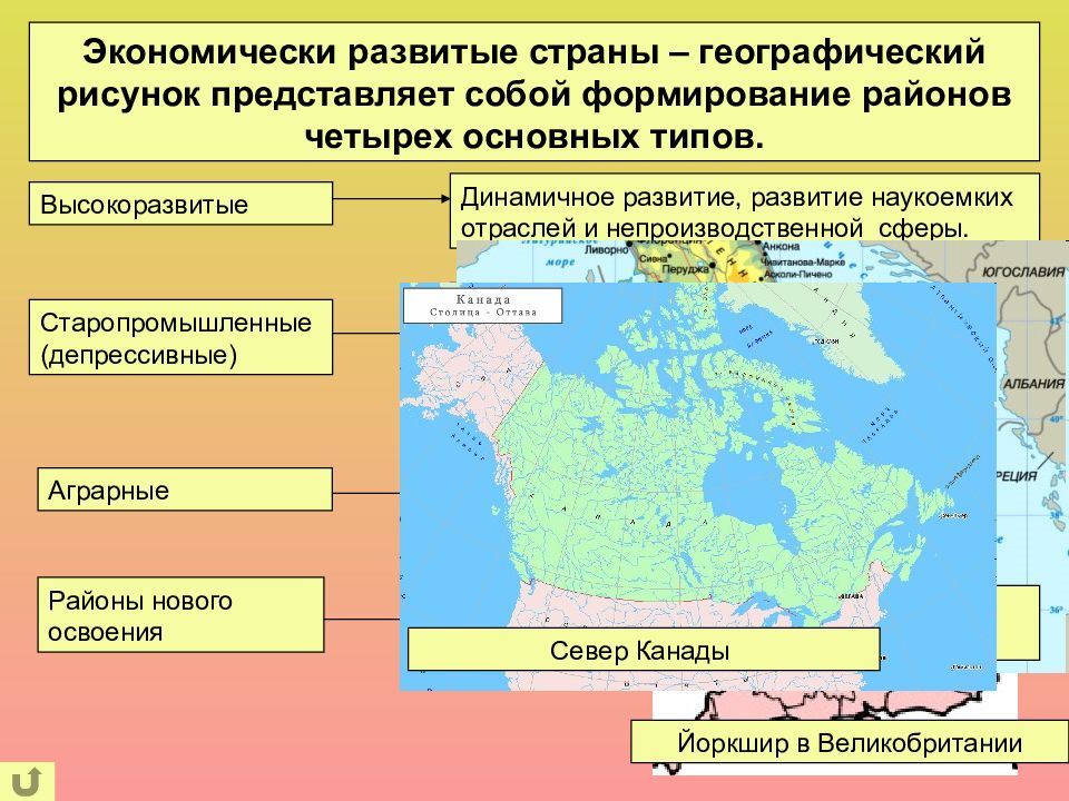 Используйте рисунок 22 для иллюстрации того описания территориальной структуры хозяйства