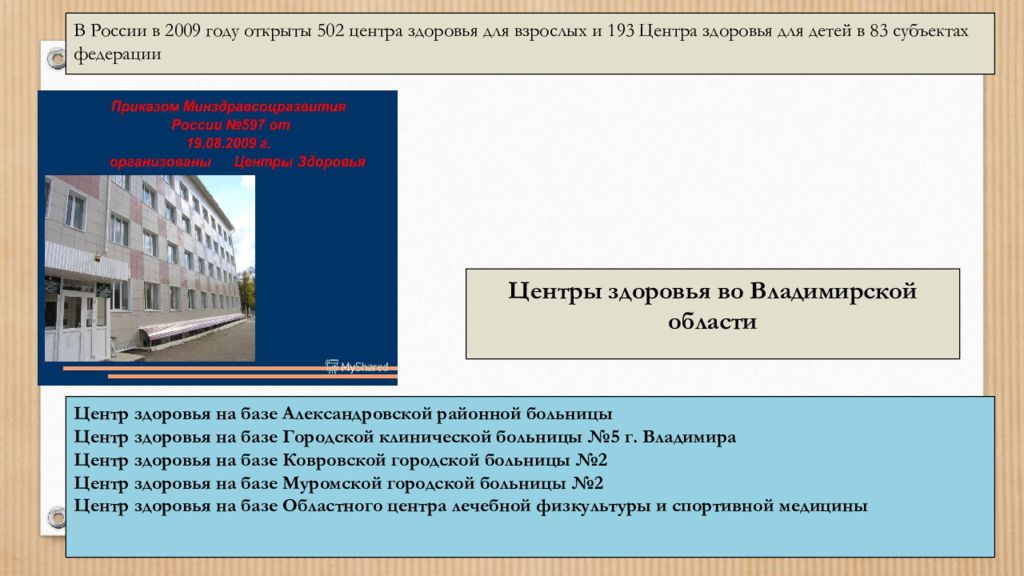 Как сделать презентацию по ПМ 04 на экзамене.