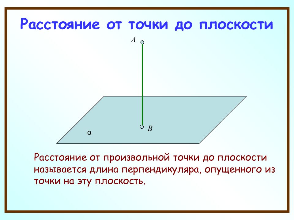 10 расстояние от точки до плоскости. Расстояние от точки до плоскости. Расстояние в пространстве. Расстояние от точки до плоскости в пространстве. От точки а до плоскости а в пространстве.